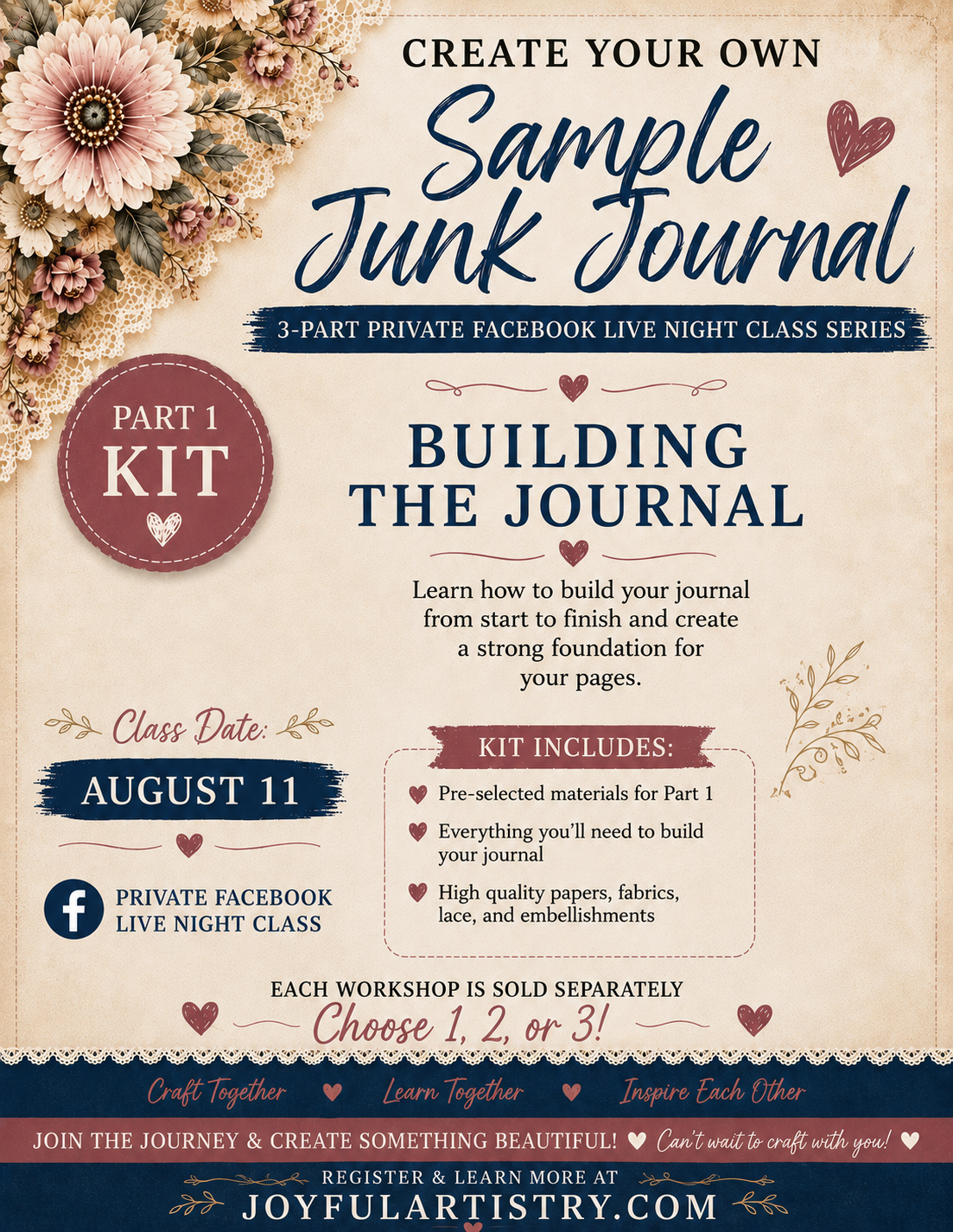 Sample Junk Journal Workshop – Part 1 Supply Kit