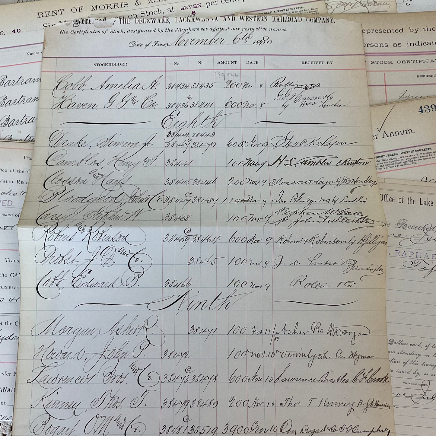 Antique Railroad Ledger & Certificate Pages – 18-Piece Ephemera Set