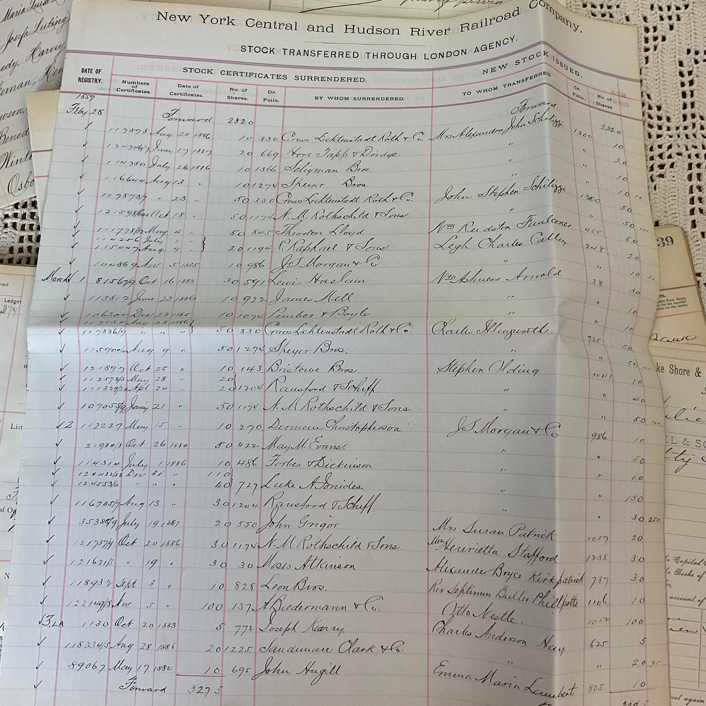 Antique Railroad Ledger & Certificate Pages – 18-Piece Ephemera Set