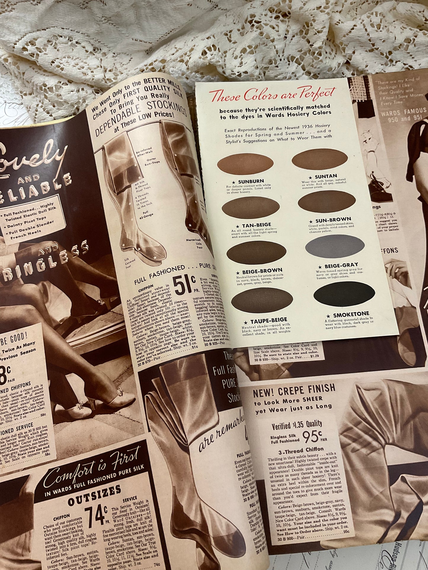 Montgomery Ward 1936 Catalog