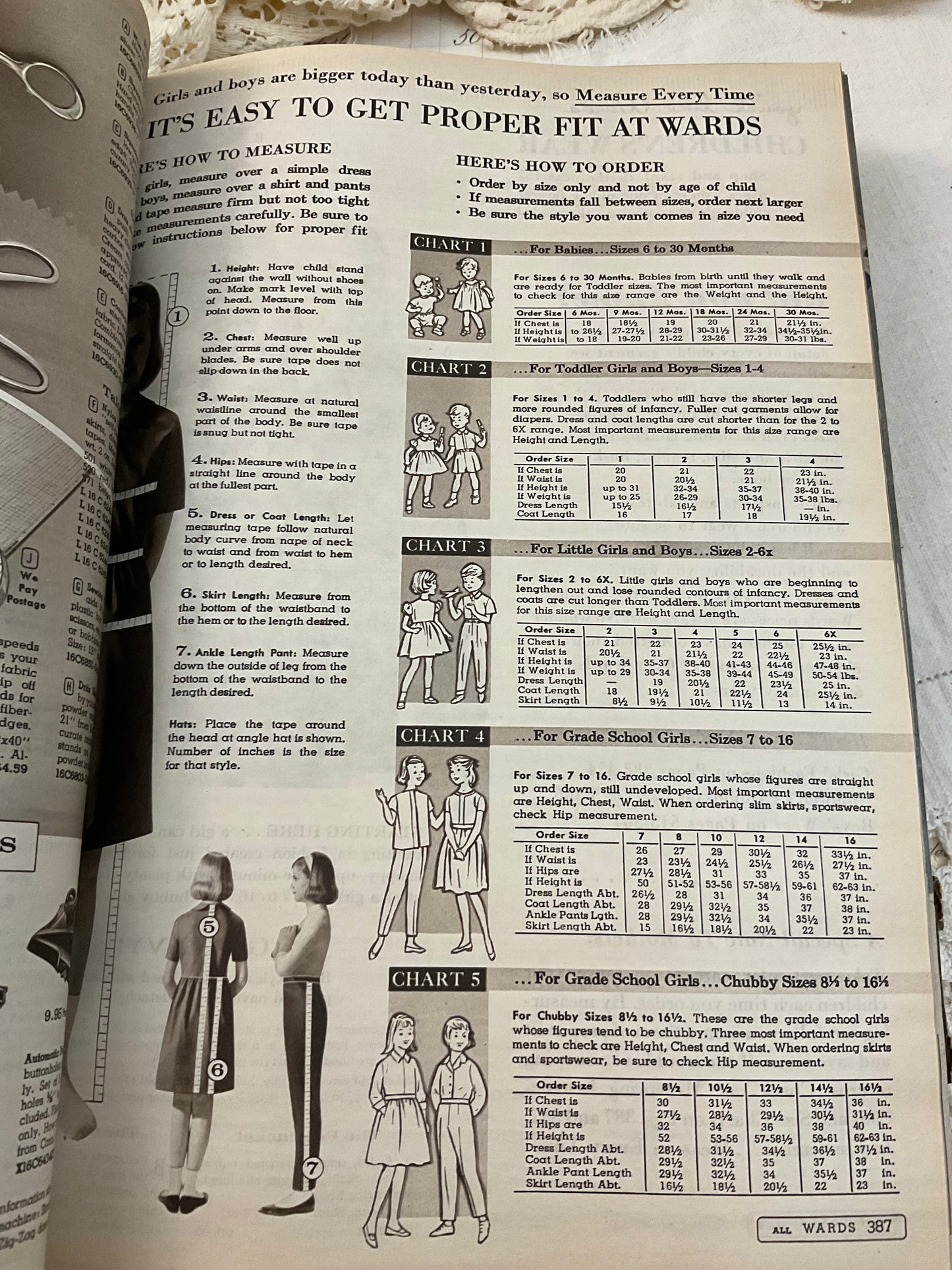 1966 Montgomery Ward Catalog